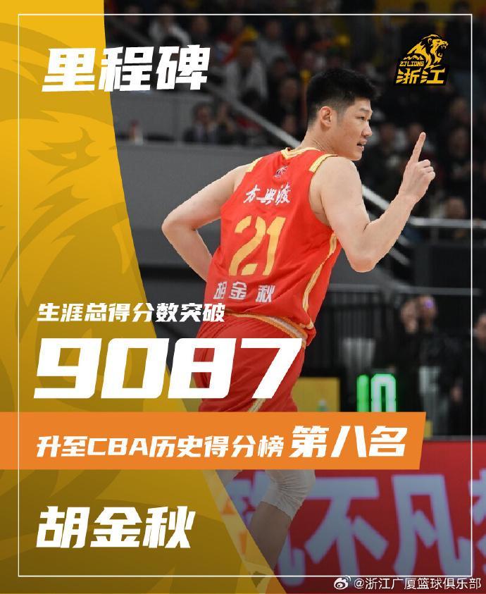 星空体育官网-历史第8！胡金秋21+7总分超唐正东 卫冕冠军广厦拒宁波22分逆转